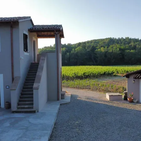 Barcavecchia Castel Viscardo